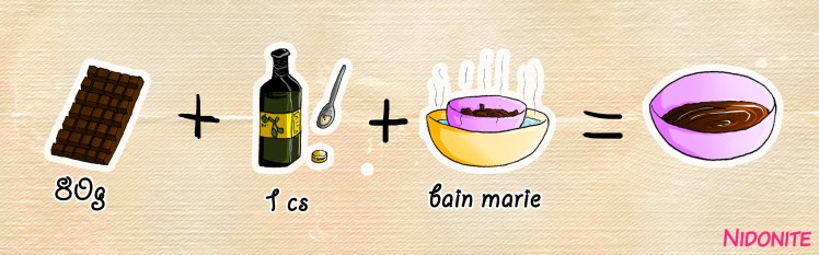 fondre le chocolat.jpg