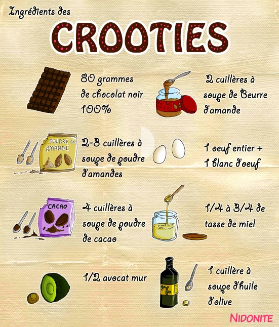ingredients-crooties