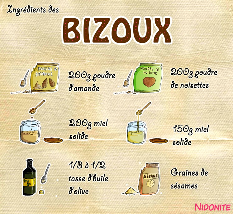 2_ingrédients bizoux v2.jpg